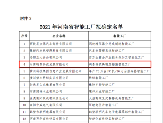 2021年河南省智能車間智能工廠擬認(rèn)定名單公示，明泰科技榜上有名